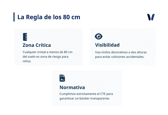 Cristalerias-en-Gran-Canaria-Vitecan-regla80cm